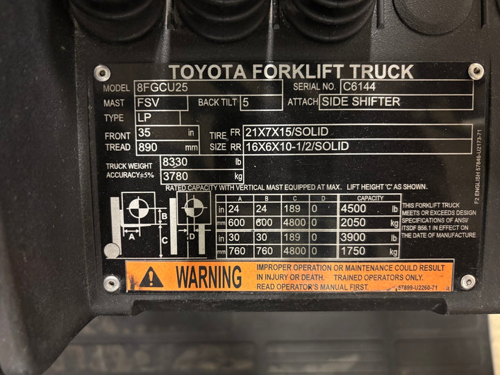Used forklift for sale in Toronto | 2021 TOYOTA 5,000 LB IC Cushion Forklift | Model: 8FGCU25