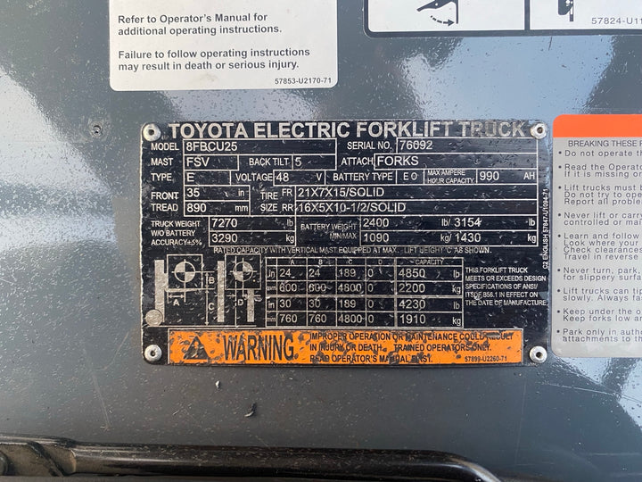 Used forklift for sale in Kitchener | 2018 TOYOTA 5,000 LB Electric Cushion Forklift | Model: 8FBCU25