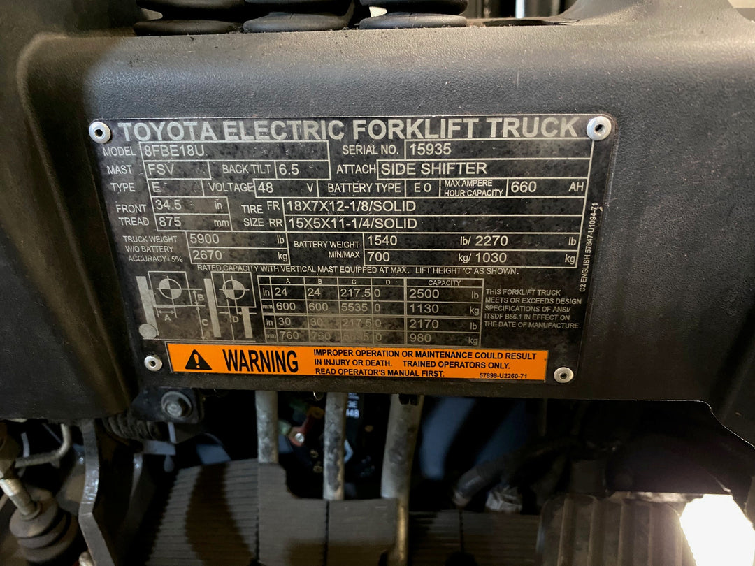 Used forklift for sale in Ajax | 2018 TOYOTA 3500 LB 3-Wheel Electric Forklift | Model: 8FBE18U