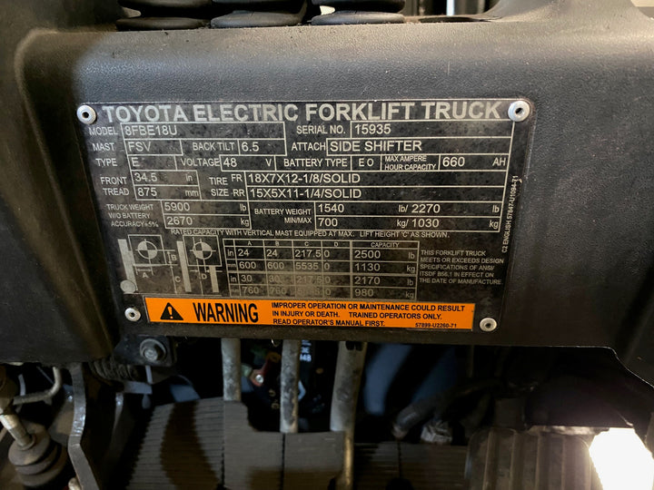 Used forklift for sale in Ajax | 2018 TOYOTA 3500 LB 3-Wheel Electric Forklift | Model: 8FBE18U