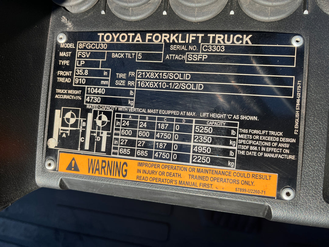 Used forklift for sale in Kitchener | 2021 TOYOTA 6,000 LB IC Cushion Forklift | Model: 8FGCU30