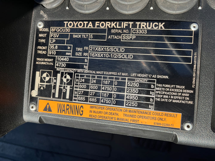 Used forklift for sale in Kitchener | 2021 TOYOTA 6,000 LB IC Cushion Forklift | Model: 8FGCU30