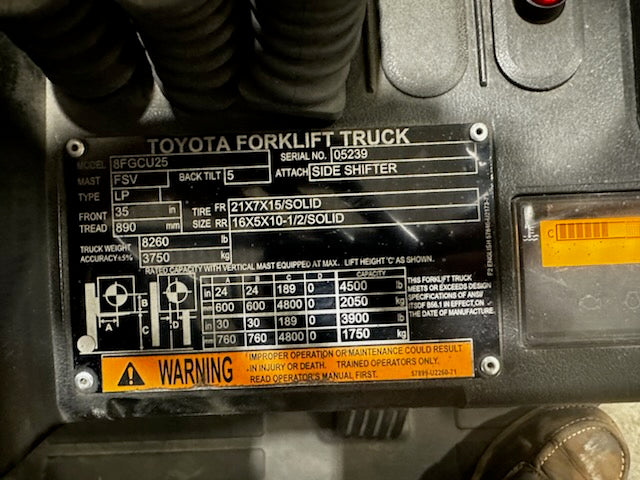 Used forklift for sale in Vermont | 2019 Toyota 5000 lbs capacityToyta LP forklift.  | Model: 8FGCU25