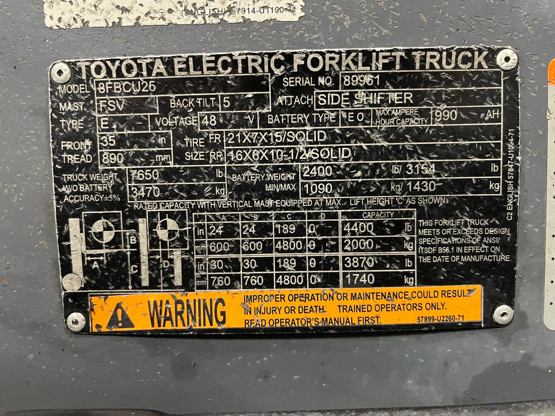 Used forklift for sale in London | 2022 TOYOTA 5000 LB Electric Cushion Forklift | Model: 8FBCU25