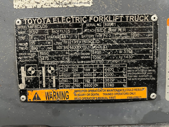 Used forklift for sale in London | 2022 TOYOTA 5000 LB Electric Cushion Forklift | Model: 8FBCU25