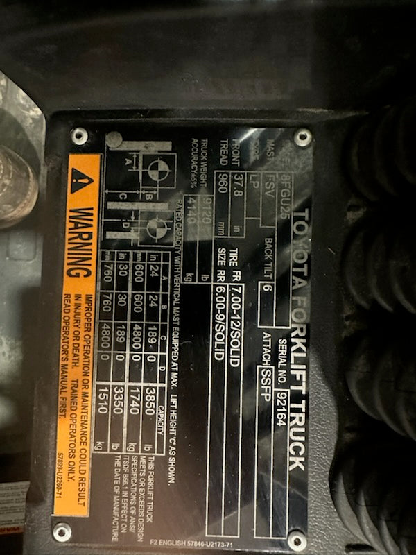 Used forklift for sale in Vermont | 2018 Toyota 2018 Toyota 5000 lbs capacity Propane powered lift with Factory cab with heater and side shifting fork positioner. | Model: 8FGU25 