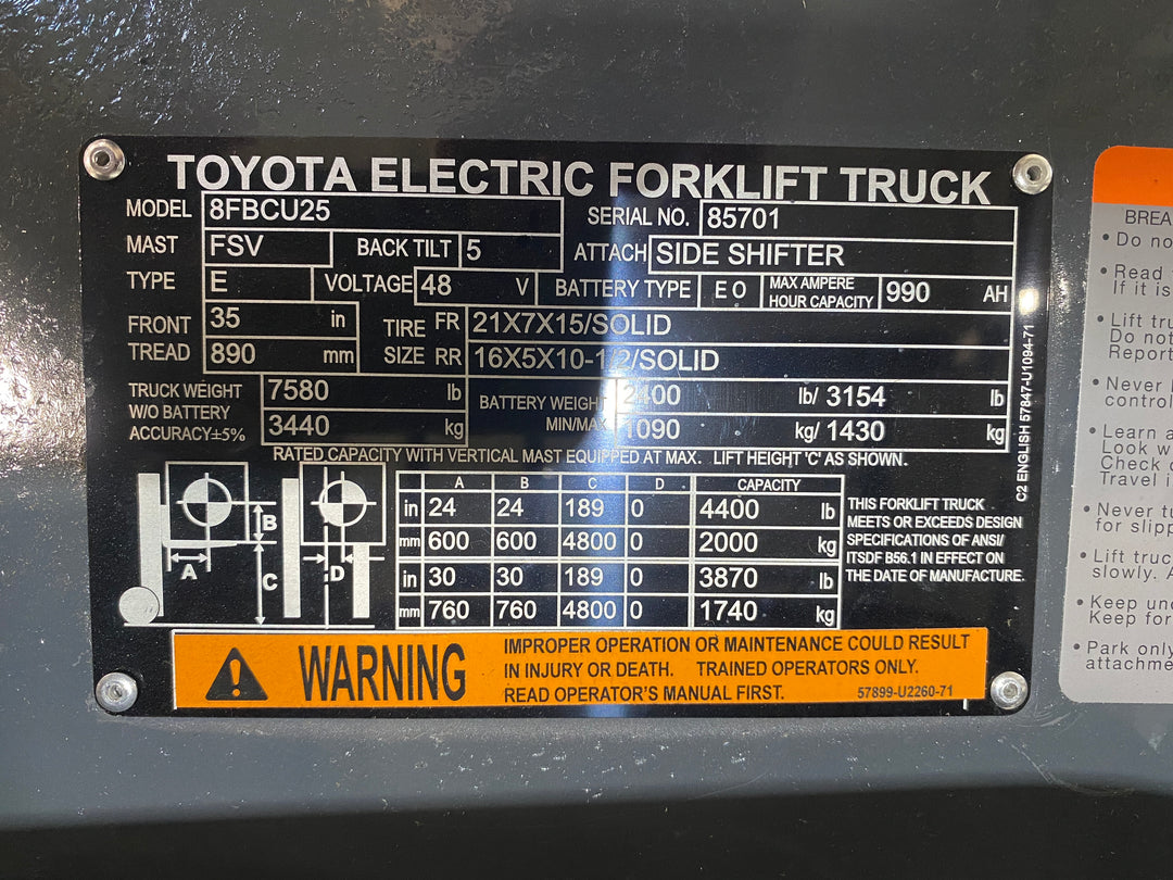 Used forklift for sale in Barrie | 2021 TOYOTA 5000 LB Electric Cushion Forklift | Model: 8FBCU25