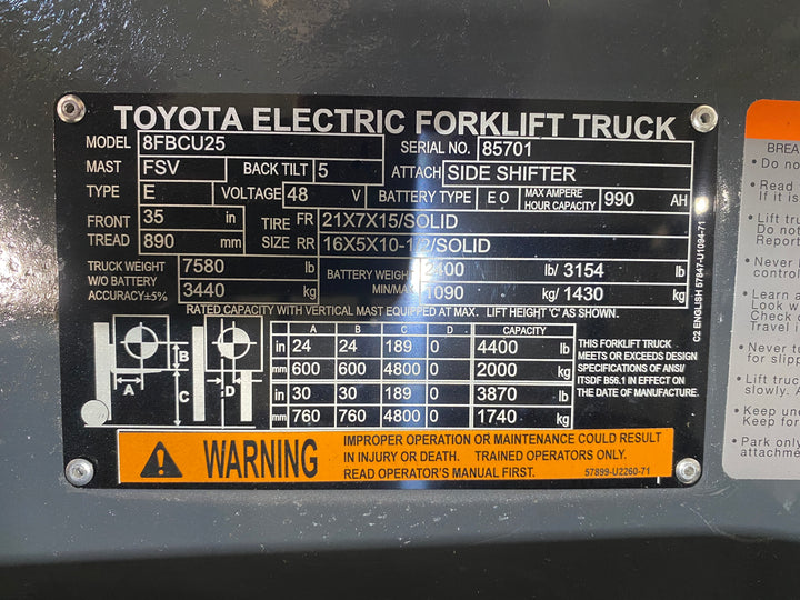 Used forklift for sale in Barrie | 2021 TOYOTA 5000 LB Electric Cushion Forklift | Model: 8FBCU25
