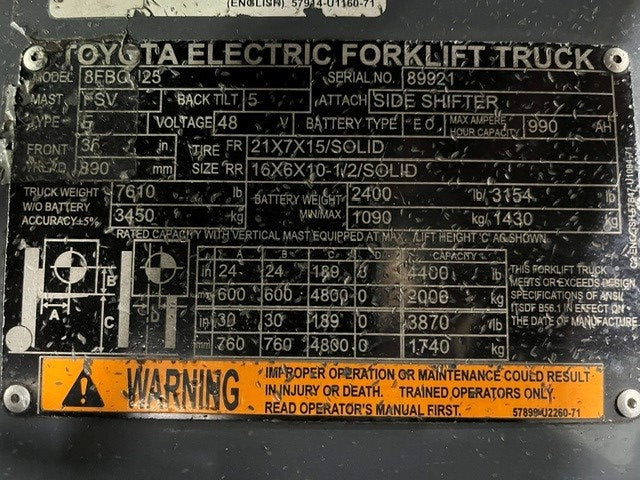 Used forklift for sale in London | 2022 TOYOTA 5000 LB Electric Cushion Forklift | Model: 8FBCU25