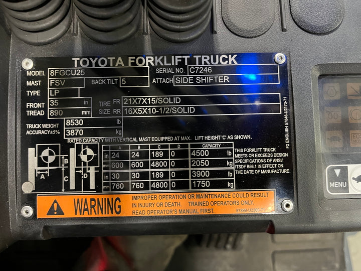 Used forklift for sale in London | 2021 TOYOTA 5,000 LB IC Cushion Forklift | Model: 8FGCU25