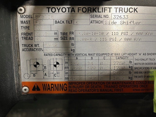 Used forklift for sale in London | 2011 TOYOTA 3500 LB IC Pneumatic Forklift | Model: 8FGU18