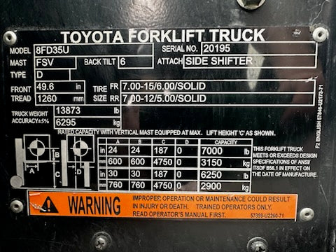 Used forklift for sale in Vermont | 2020 Toyota 8000 lLBS CAP, IC TOYOTA diesel forklift. | Model: 8FD35U