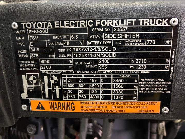 Used forklift for sale in Toronto | 2020 TOYOTA 4000 LB 3-Wheel Electric Forklift | Model: 8FBE20U