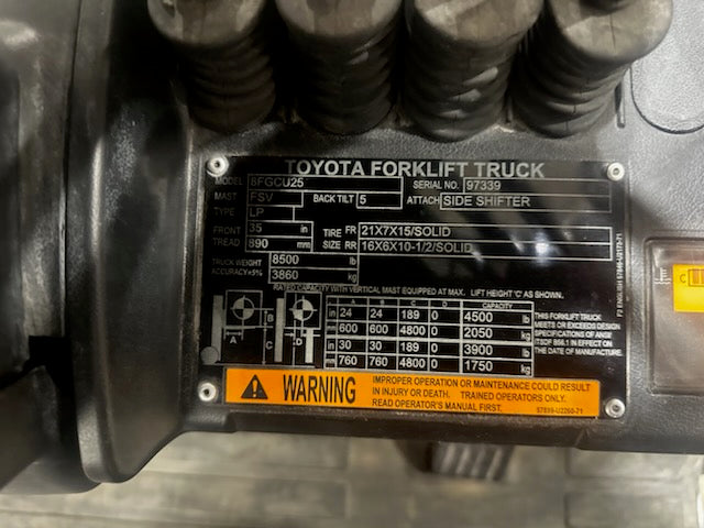 Used forklift for sale in Vermont | 2018 Toyota 5000 LBS CAP,  IC TOYOTA Cushion Forklift. <div> ( More of this Model available )</div> | Model: 8FGCU25