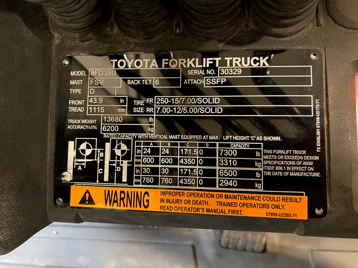 Used forklift for sale in Ajax | 2021 TOYOTA 8,000 LB Diesel Pneumatic Forklift | Model: 8FD35U