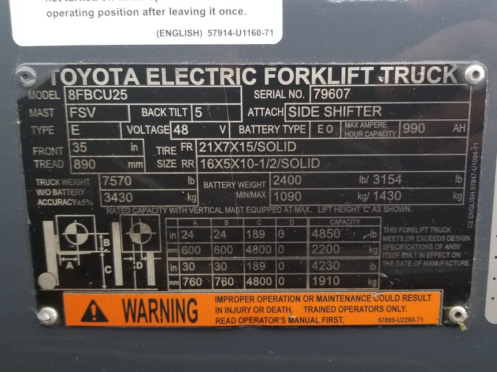 Used forklift for sale in Vaughan | 2019 TOYOTA 5000 LB Electric Cushion Forklift | Model: 8FBCU25