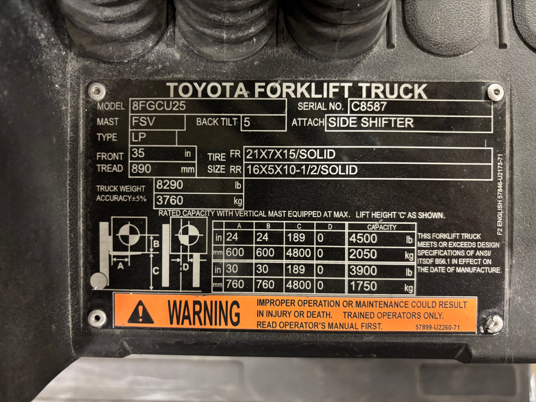 Used forklift for sale in Toronto | 2021 TOYOTA 5,000 LB IC Cushion Forklift | Model: 8FGCU25