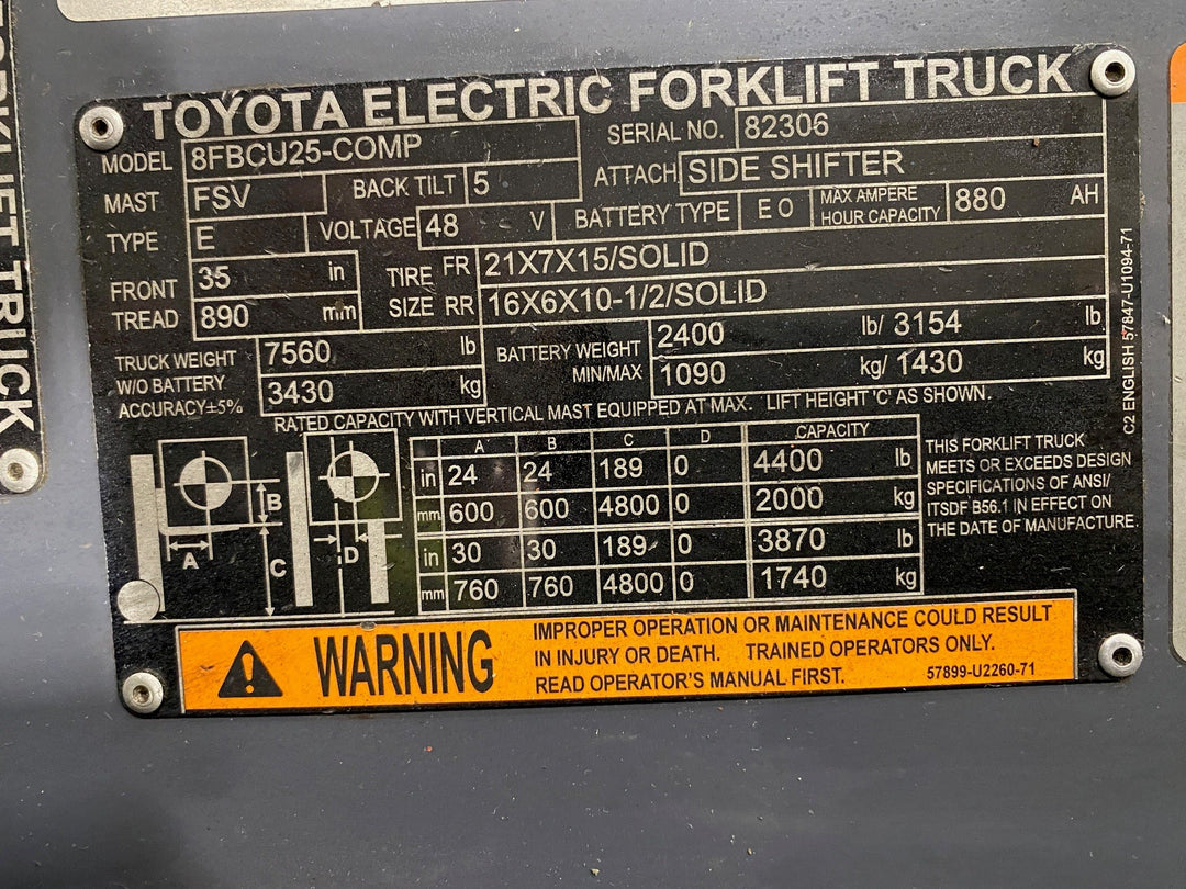 Used forklift for sale in Hamilton | 2020 TOYOTA 5,000 LB Electric Cushion Forklift | Model: 8FBCU25