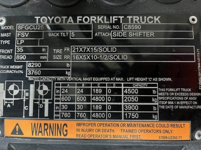 Used forklift for sale in London | 2021 TOYOTA 5,000 LB IC Cushion Forklift | Model: 8FGCU25