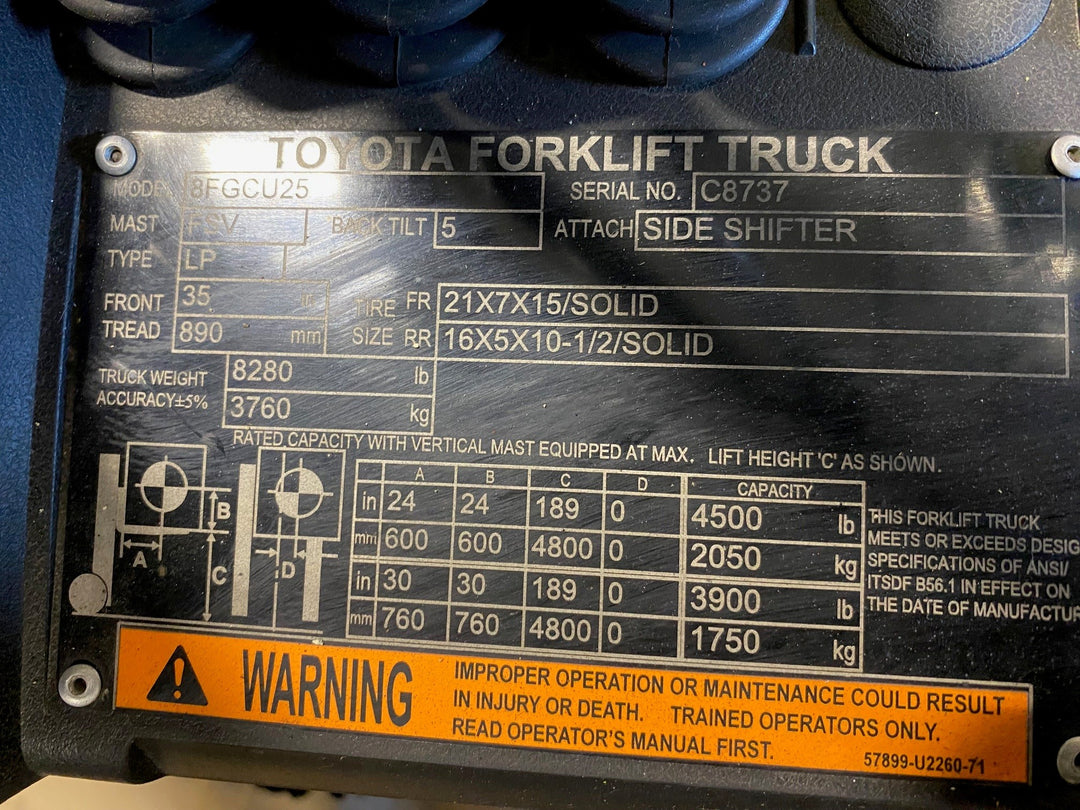 Used forklift for sale in Vaughan | 2021 TOYOTA 5,000 LB IC Cushion Forklift | Model: 8FGCU25