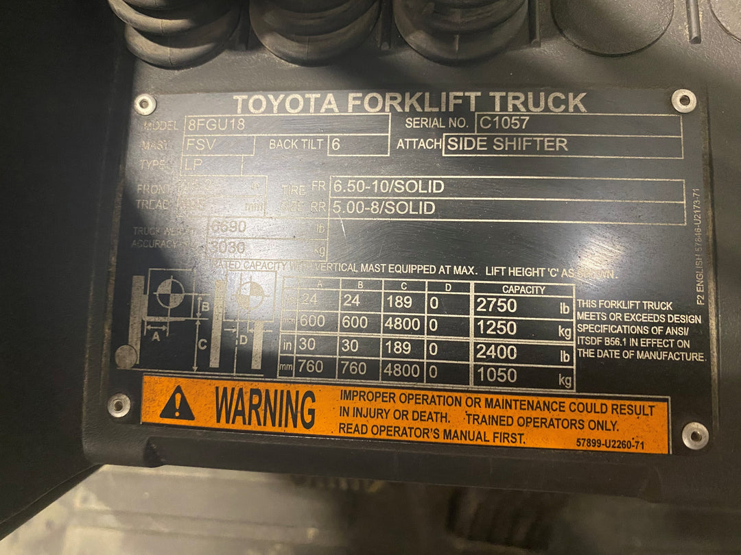 Used forklift for sale in Ajax | 2021 TOYOTA 3500 LB IC Pneumatic Forklift | Model: 8FGU18