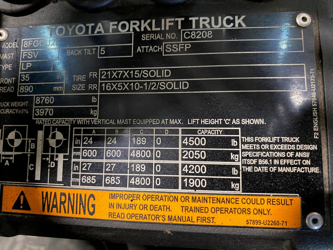 Used forklift for sale in Kitchener | 2021 TOYOTA 5,000 LB IC Cushion Forklift | Model: 8FGCU25