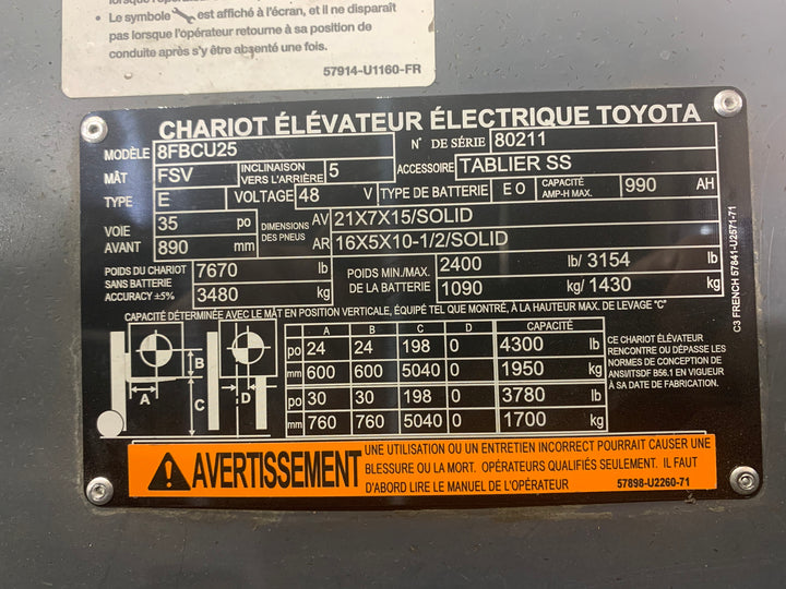 Used forklift for sale in Quebec | 2019 TOYOTA 5,000 LB Electric Cushion Forklift | Model: 8FBCU25
