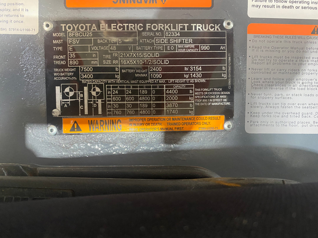 Used forklift for sale in Barrie | 2020 TOYOTA 5,000 LB Electric Cushion Forklift | Model: 8FBCU25