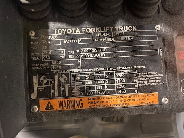 Used forklift for sale in Moncton | 2021 TOYOTA 5,000 LB IC Pneumatic Forklift | Model: 8FGU25