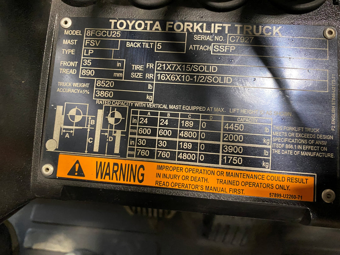 Used forklift for sale in Kitchener | 2021 TOYOTA 5,000 LB IC Cushion Forklift | Model: 8FGCU25