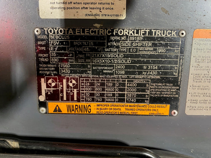 Used forklift for sale in Ajax | 2022 TOYOTA 5,000 LB Electric Cushion Forklift | Model: 8FBCU25