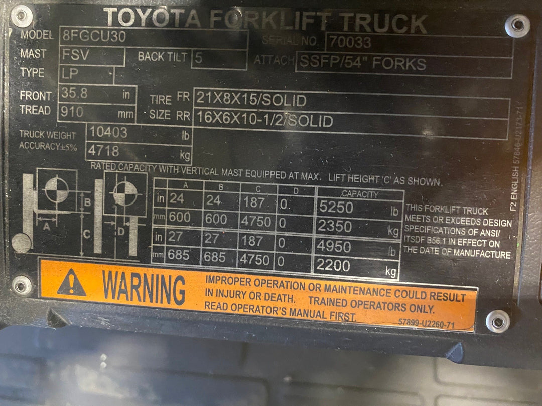 Used forklift for sale in Ajax | 2018 TOYOTA 6,000 LB IC Cushion Forklift | Model: 8FGCU30