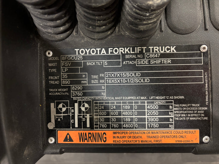 Used forklift for sale in Toronto | 2021 TOYOTA 5,000 LB IC Cushion Forklift | Model: 8FGCU25