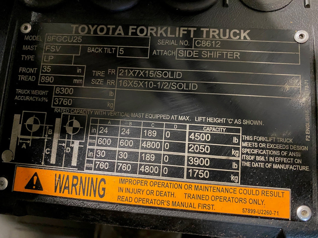 Used forklift for sale in Vaughan | 2021 TOYOTA 5,000 LB IC Cushion Forklift | Model: 8FGCU25