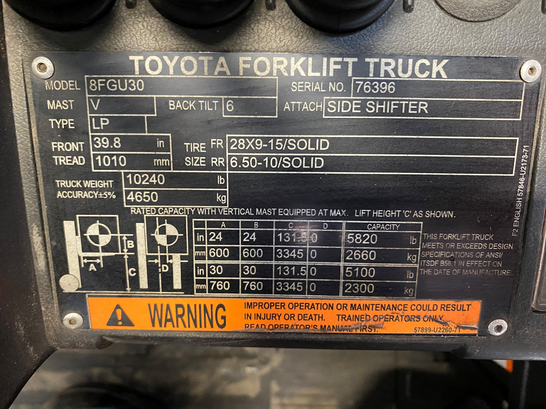 Used forklift for sale in Barrie | 2019 TOYOTA 6,000 LB IC Pneumatic Forklift | Model: 8FGU30