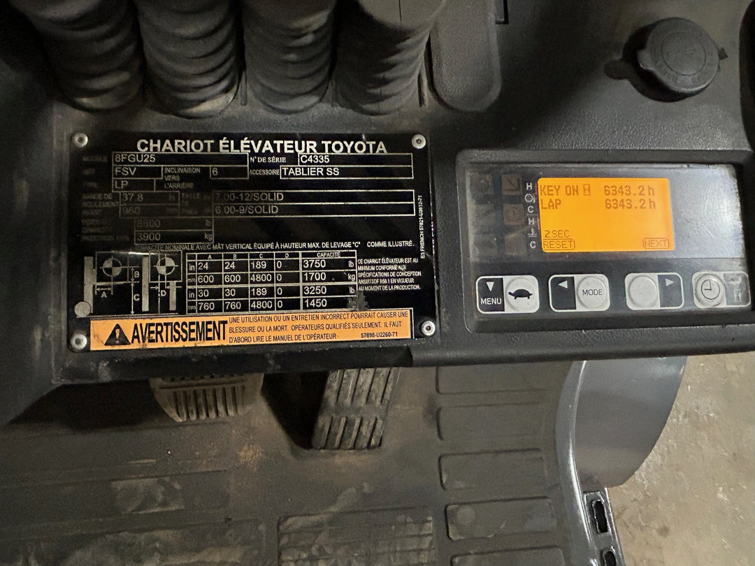 Used forklift for sale in Moncton | 2021 TOYOTA 5,000 LB IC Pneumatic Forklift | Model: 8FGU25