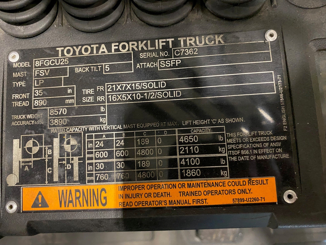 Used forklift for sale in Ajax | 2021 TOYOTA 5,000 LB IC Cushion Forklift | Model: 8FGCU25