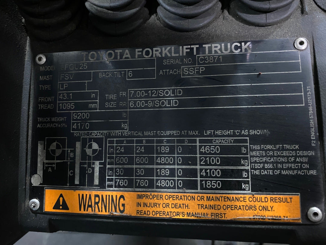 Used forklift for sale in Vaughan | 2021 TOYOTA 5000 LB IC Pneumatic Forklift | Model: 8FGU25