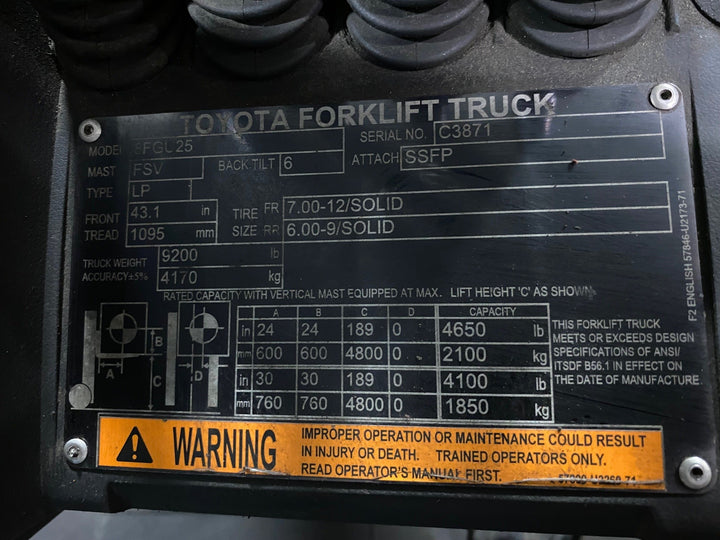 Used forklift for sale in Vaughan | 2021 TOYOTA 5000 LB IC Pneumatic Forklift | Model: 8FGU25