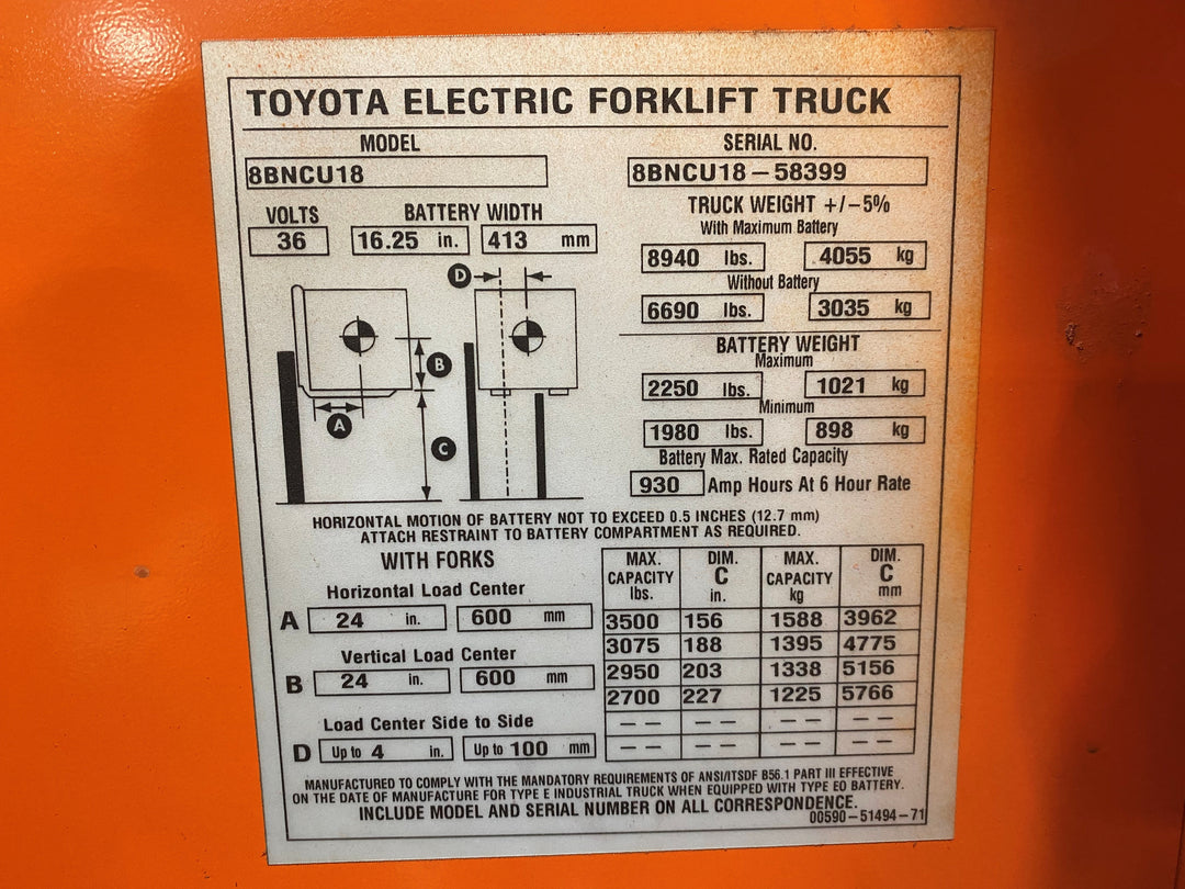 Used forklift for sale in Barrie | 2019 TOYOTA 3,500 LB Electric Standup Counterbalance | Model: 8BNCU18S188
