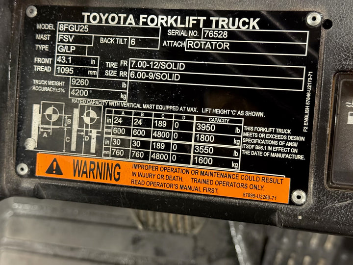 Used forklift for sale in St. John's | 2016 TOYOTA 5,000 LB IC Pneumatic Forklift | Model: 8FGU25