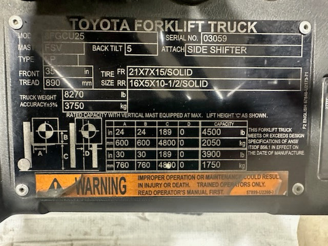 Used forklift for sale in Vermont | 2019 Toyota 5000 LBS CAP, IC TOYOTA Cushion Forklift. <div> ( More of this Model available )</div> | Model: 8FGCU25 