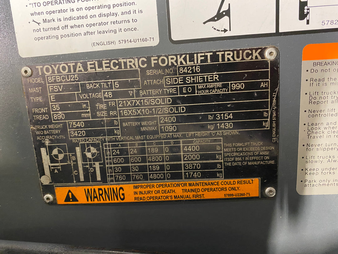 Used forklift for sale in Ajax | 2021 TOYOTA 5000 LB Electric Cushion Forklift | Model: 8FBCU25