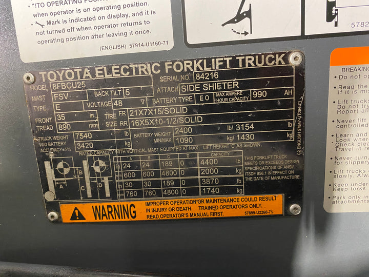 Used forklift for sale in Ajax | 2021 TOYOTA 5000 LB Electric Cushion Forklift | Model: 8FBCU25