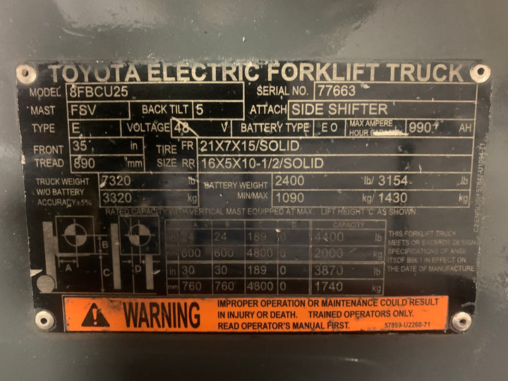 Used forklift for sale in Toronto | 2018 TOYOTA 5000 LB Electric Cushion Forklift | Model: 8FBCU25