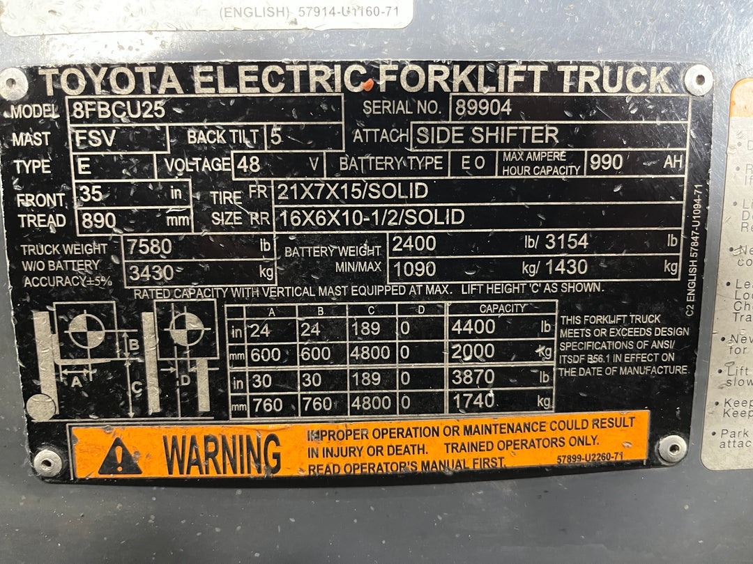 Used forklift for sale in London | 2022 TOYOTA 5000 LB Electric Cushion Forklift | Model: 8FBCU25