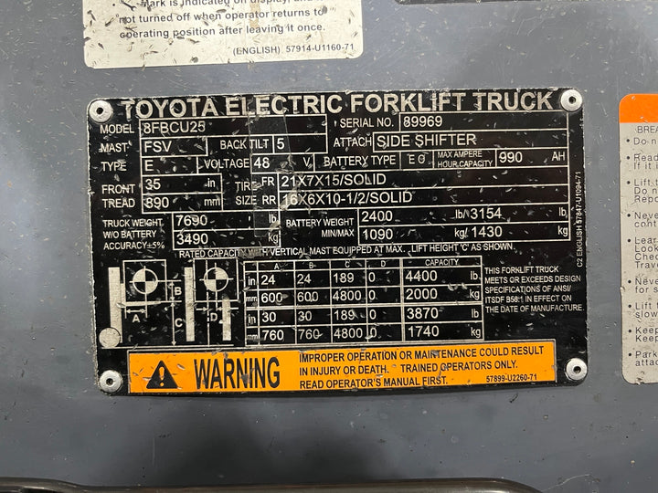 Used forklift for sale in London | 2022 TOYOTA 5000 LB Electric Cushion Forklift | Model: 8FBCU25
