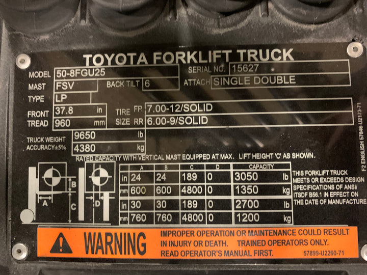 Used forklift for sale in Toronto | 2022 TOYOTA 5,000 LB IC Pneumatic Forklift | Model: 50-8FGU25