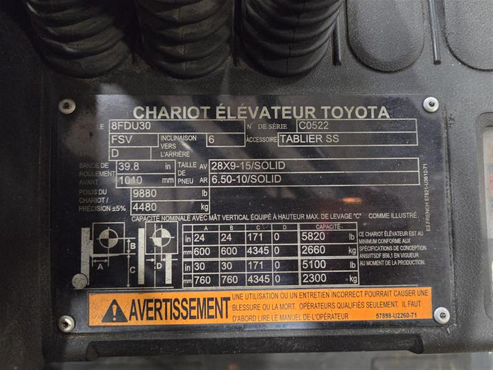 Used forklift for sale in Lachine | 2020 TOYOTA 6,000 LB Diesel Pneumatic Forklift | Model: 8FDU30