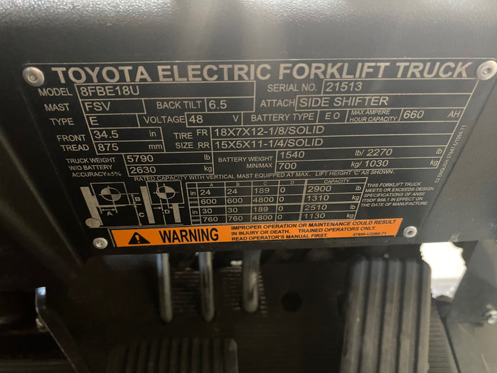 Used forklift for sale in Barrie | 2021 TOYOTA 3,500 LB 3-Wheel Electric Forklift | Model: 8FBE18U